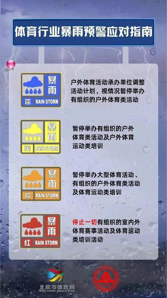 来源, 急值守力量, 通知