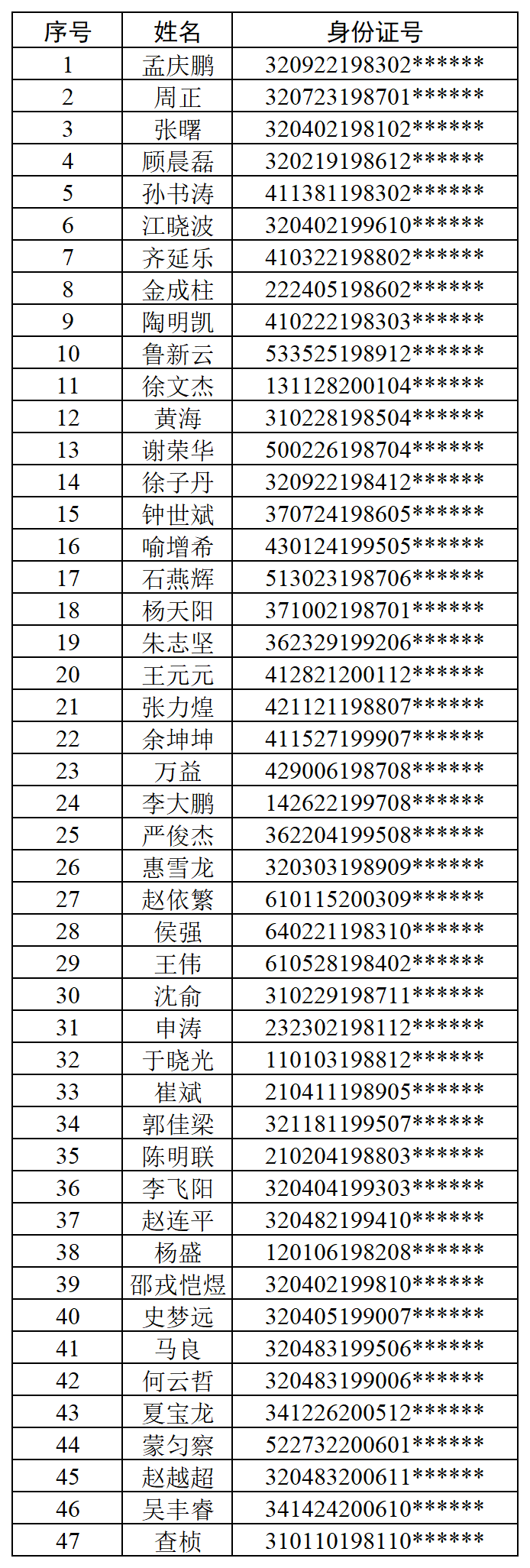 如果无法到, DdYxx, yPTcA 如果无法到, DdYxx, yPTcA