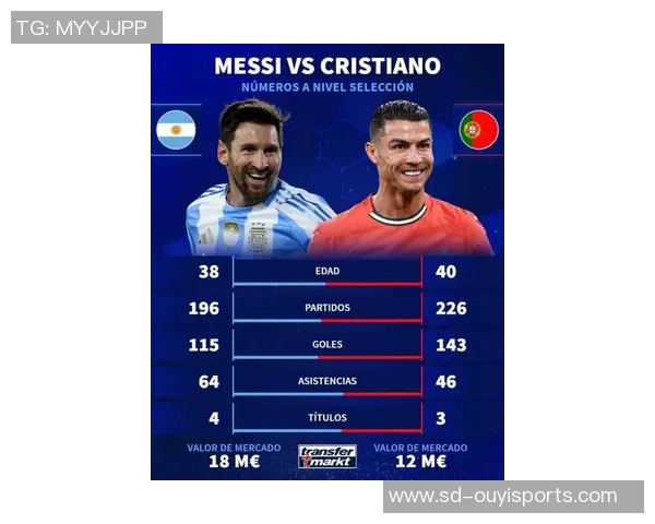 梅西与C罗时代告别后足球界的新巨星崛起与未来趋势分析